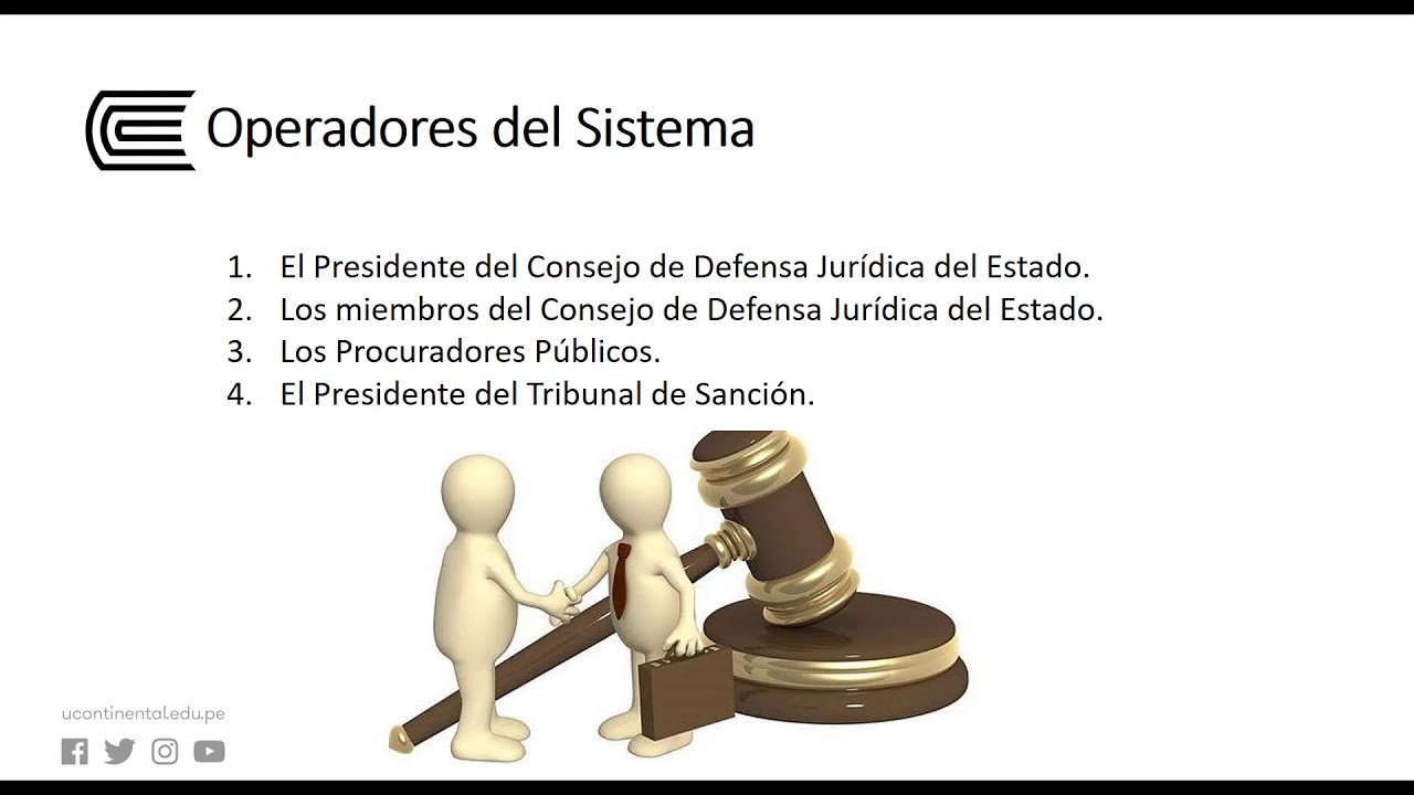 el sistema nacional de defensa jurídica del estado