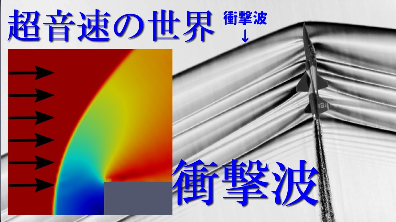 【流体力学】超音速の世界　衝撃波とは何なのか？【物理シミュレーション】