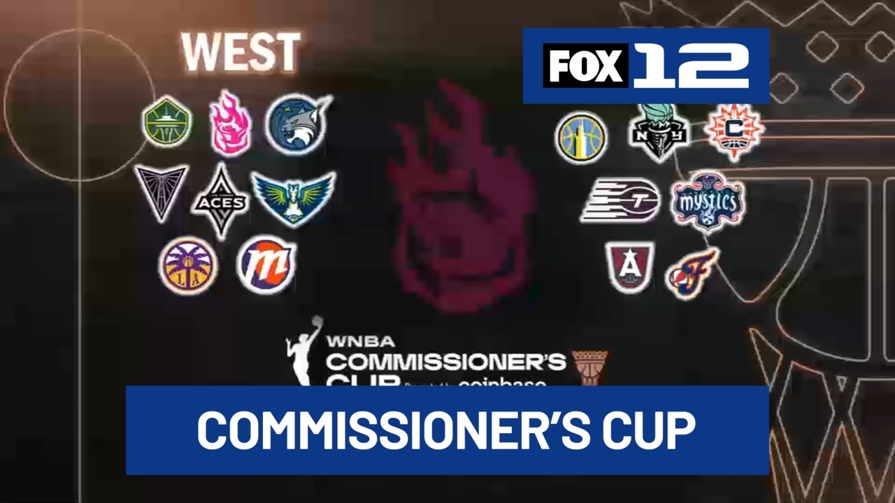 WNBA Commissioner's Cup: что это такое