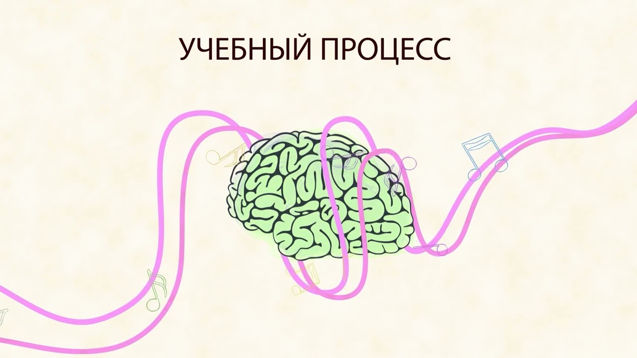 Ритмика / Музыка и движение