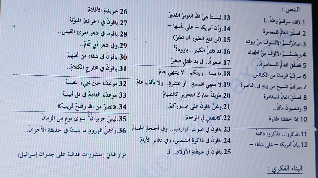 إختبار الفصل الثاني في اللغة العربية،( الثالثة ثانوي)شعبة آداب القضية الفلسطينية نزار قباني.