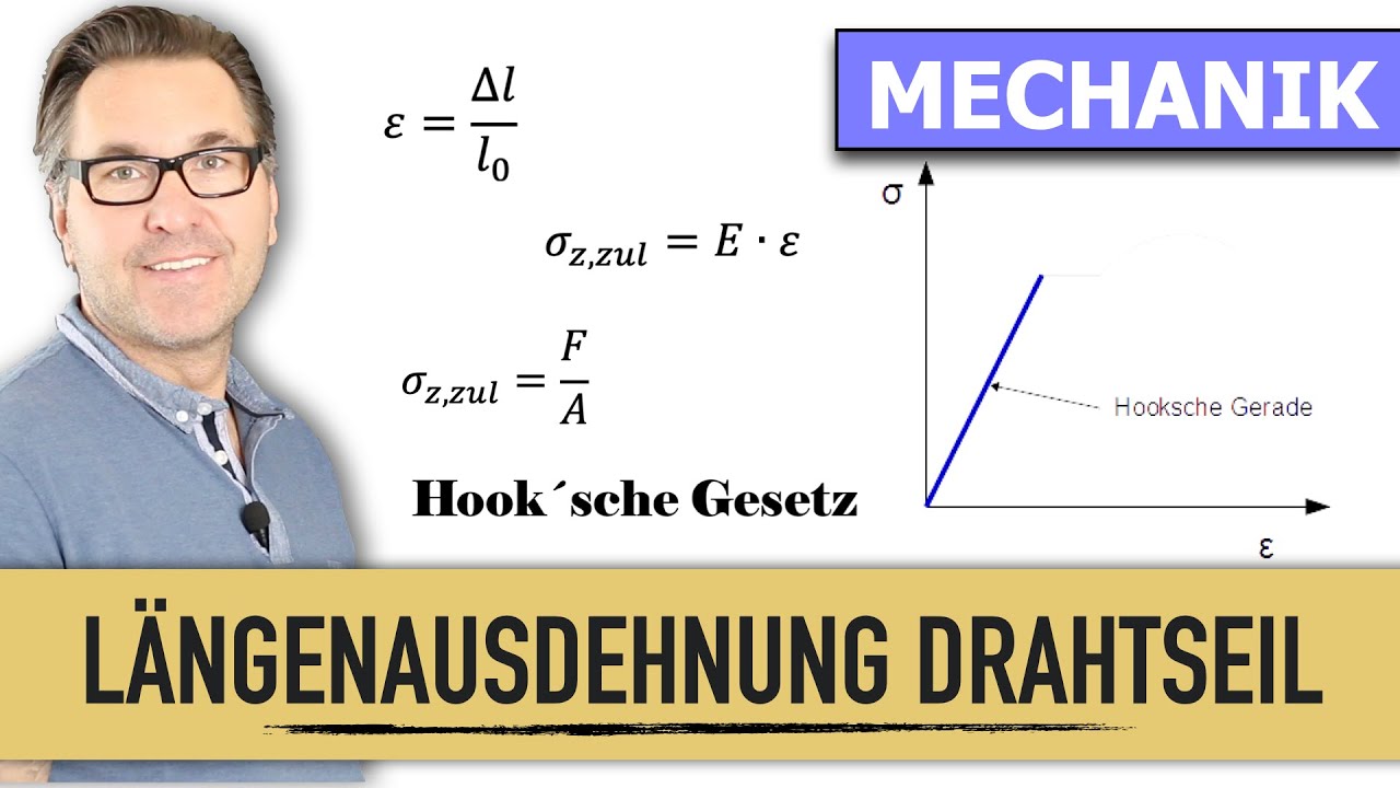 Hook´sche Gesetz elastische Dehnung | Längenveränderung | zulässige Zugspannung | Drahtseil