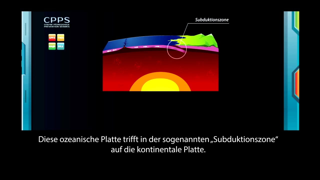 Animation Erdbeben