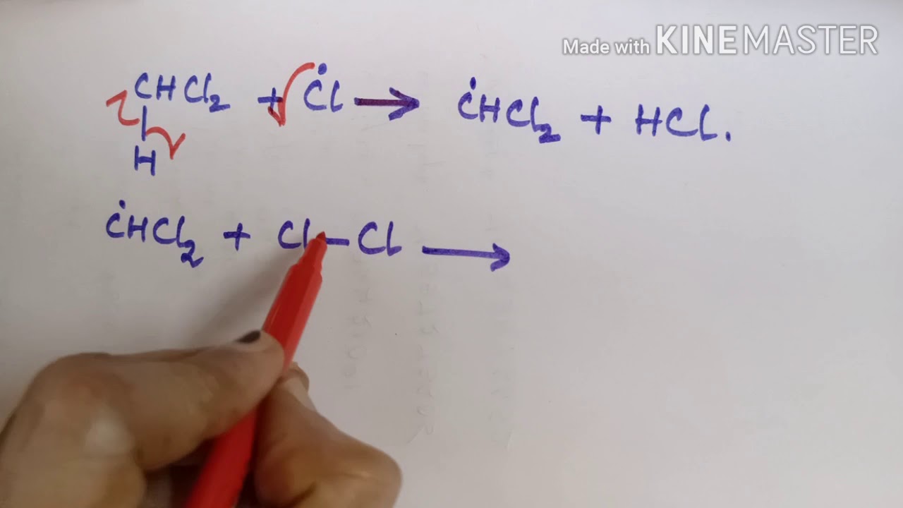 CLASS XI  HYDROCARBONS ......MECHANISM OF SUBSTITUTION REACTION