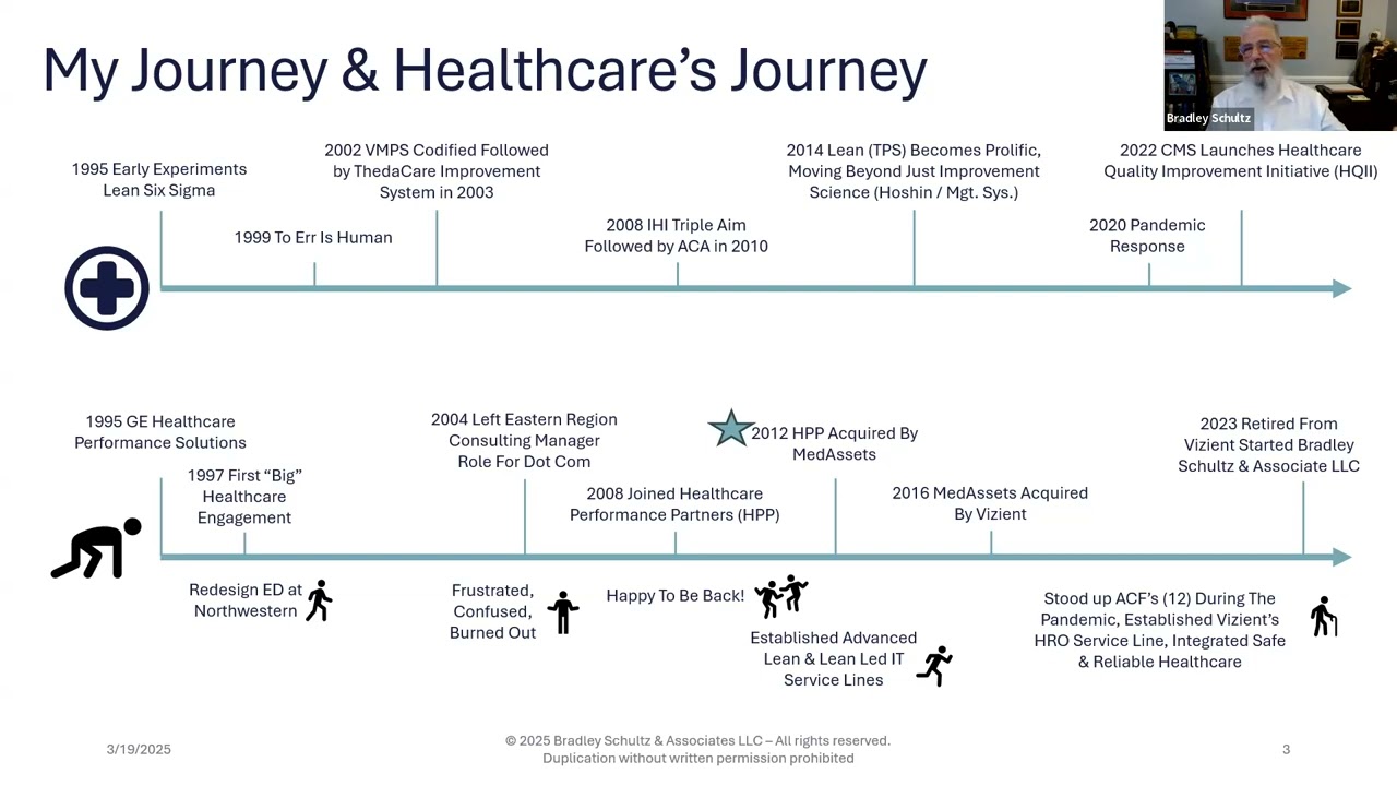 CHIP - Mar 2025 - Complex Adaptive Systems with Brad Schultz