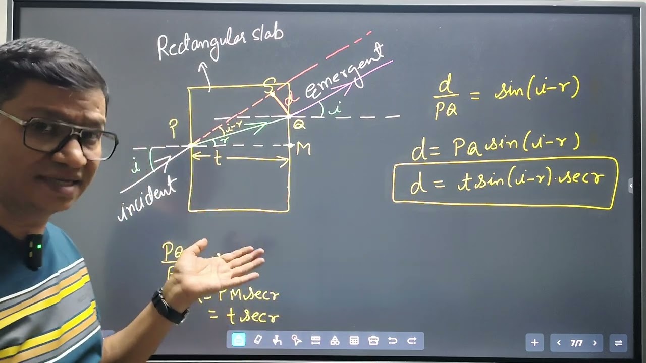 Ray Optics Refraction via glass slab