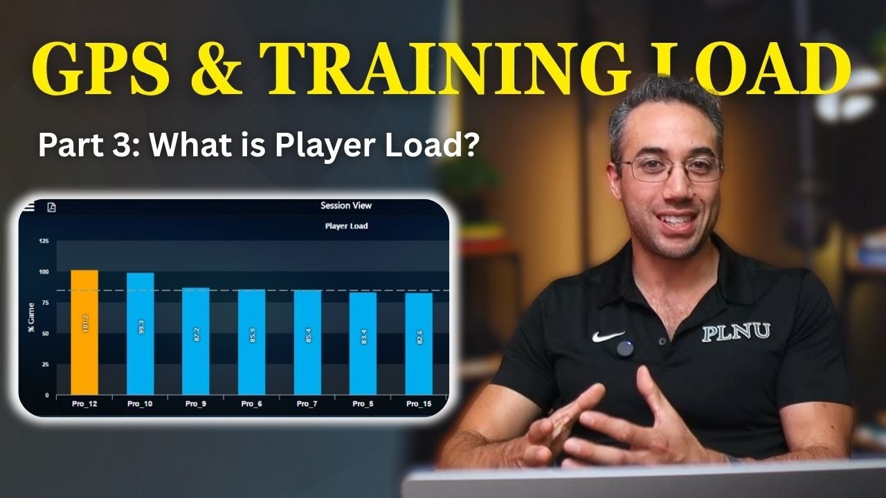 The Origins of Player Load | GPS Tech & Load Monitoring in Sport - Part 3