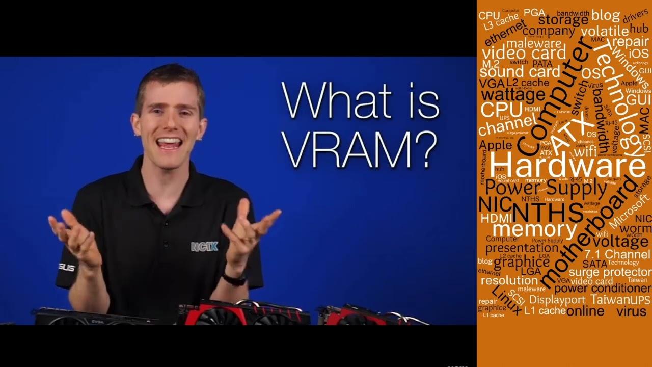 Ch 8.5 - Choosing a Video card based on a specific application