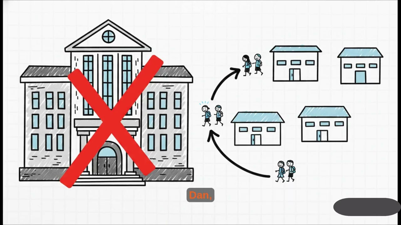 Kepmendikdasmen No. 14 Tahun 2026, tentang Jumlah Murid  dan Rombongan Belajar dengan Pengecualian