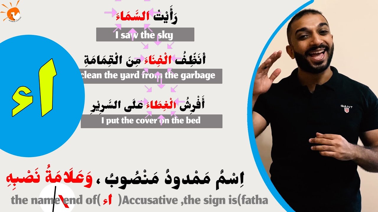 إعراب الاسم الممدود (تدريبات) | Arabic Grammar (54)