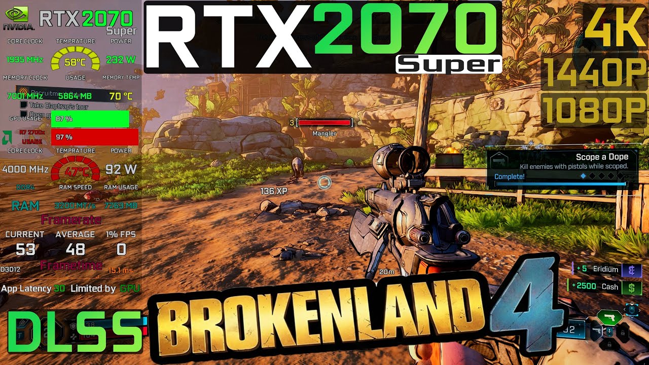 Borderlands 4 - Can it Even Run Right on Minimum Specs?????