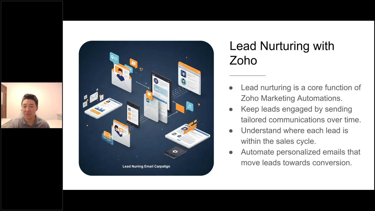 Zoho Marketing Automation