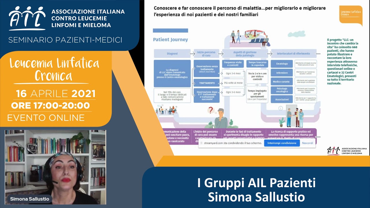 I gruppi AIL Pazienti