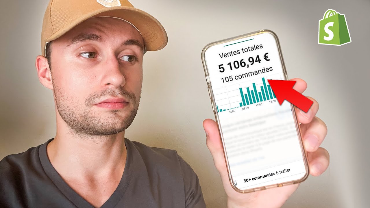 Q4! Quel Produit Vendre Pour Faire +4,000€ Par Jour...