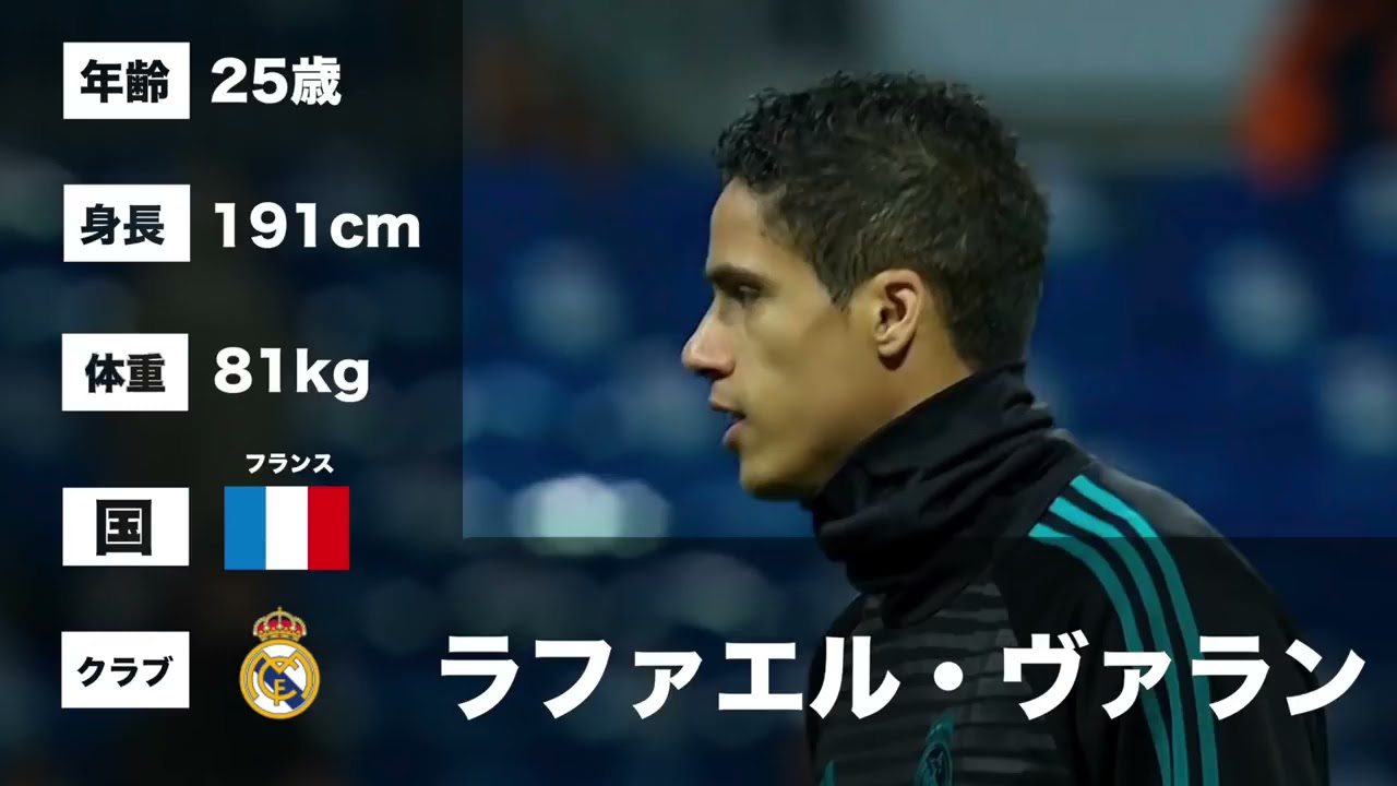 【若き世界最高峰CB】ラファエル・ヴァラン　特徴解説　 HD 1080p  Raphael Varane　みにフト（海外サッカー）