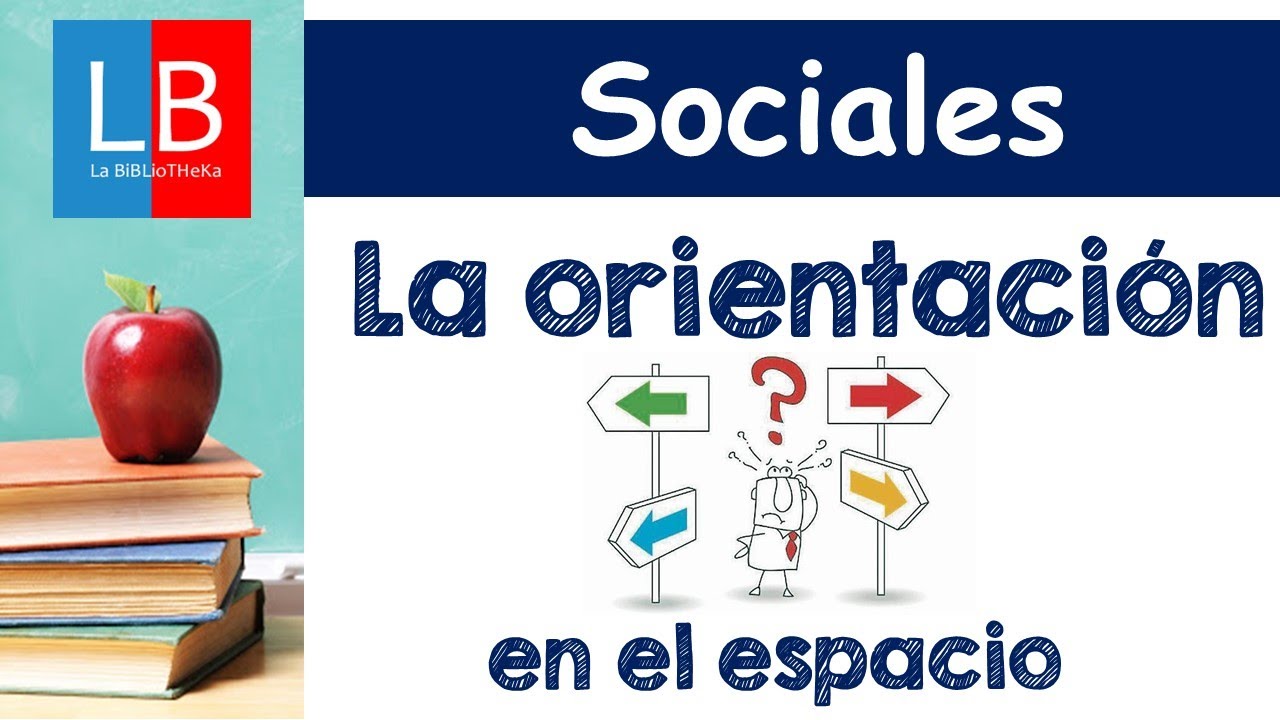 ORIENTACIÓN en el ESPACIO para niños ✔👩‍🏫 PRIMARIA