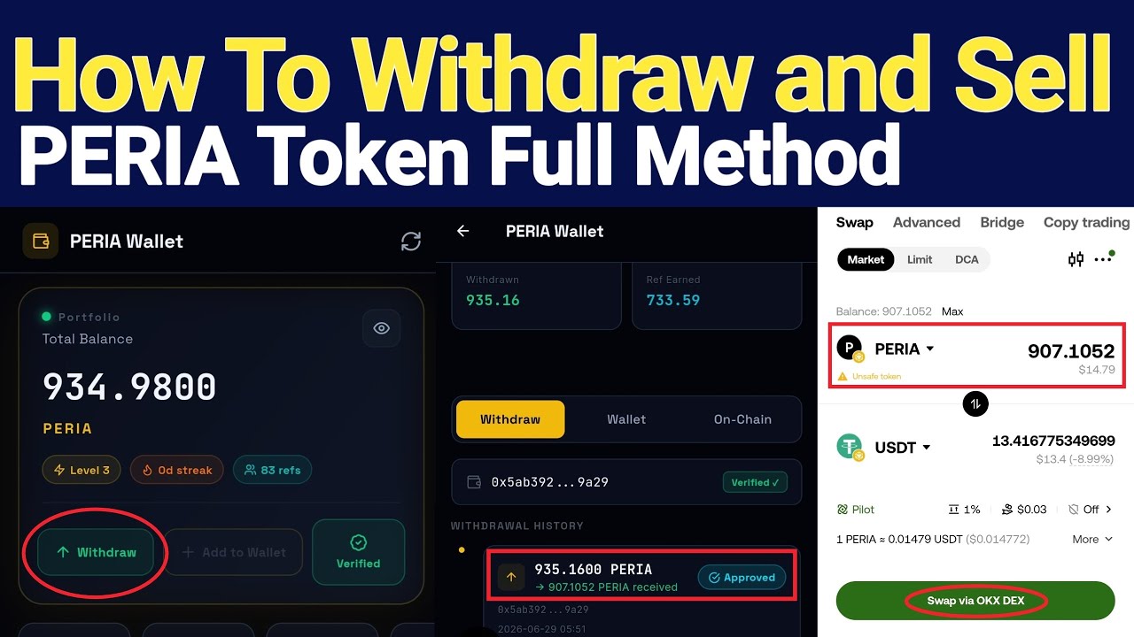 How to Withdraw and Sell PERIA Mining Token Full Method | Peria Mining App 2026