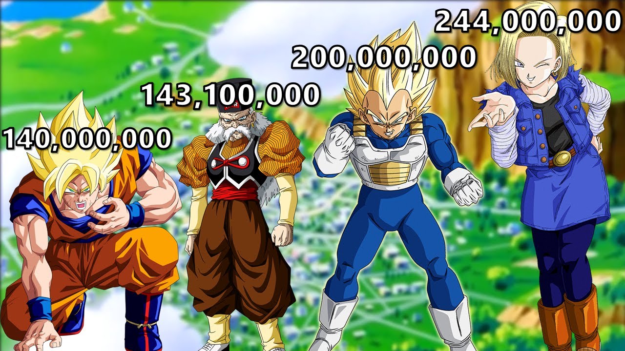 Dragon Ball Z (Saga Androides) PODERES DE LUTA