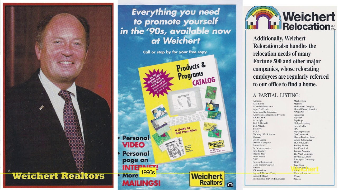 Weichert History and Evolution