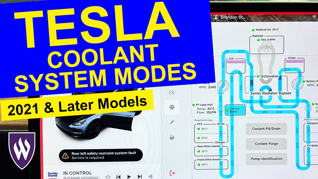 Поток охлаждающей жидкости в системе теплового насоса Tesla