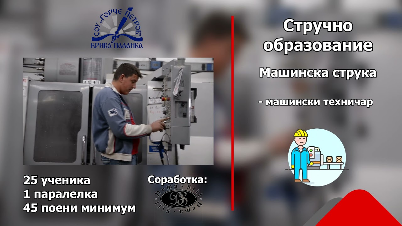 СОУ &bdquo;Ѓорче Петров&ldquo; - уписи 2021