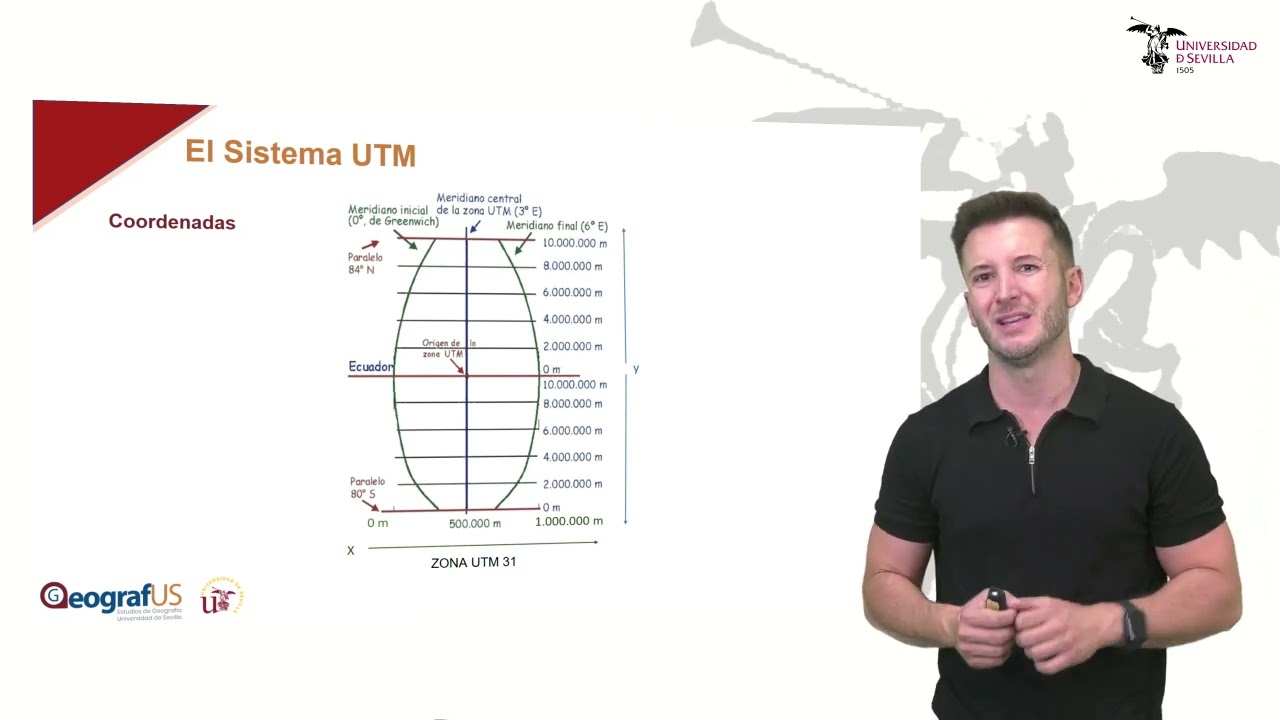 P&iacute;ldoras formativas geogr&aacute;ficas: Coordenadas UTM