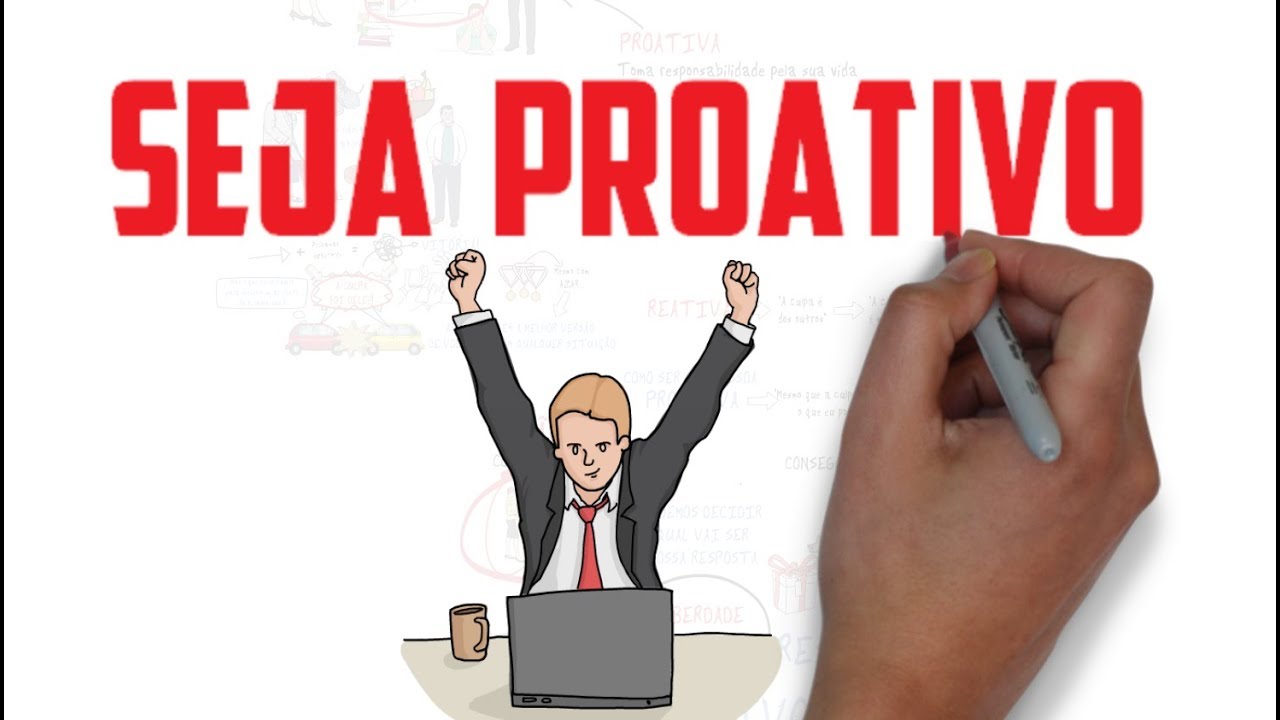 SEJA PROATIVO | H&aacute;bito 1 | Os 7 h&aacute;bitos das pessoas altamente eficazes | Seja Uma Pessoa Melhor