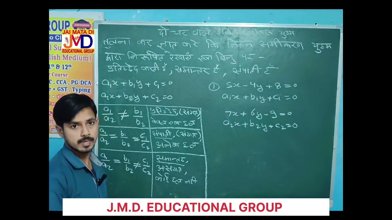 Chapter 3rd  : Topic प्रतिच्छेद, समांतर व संपाती रेखाएं 