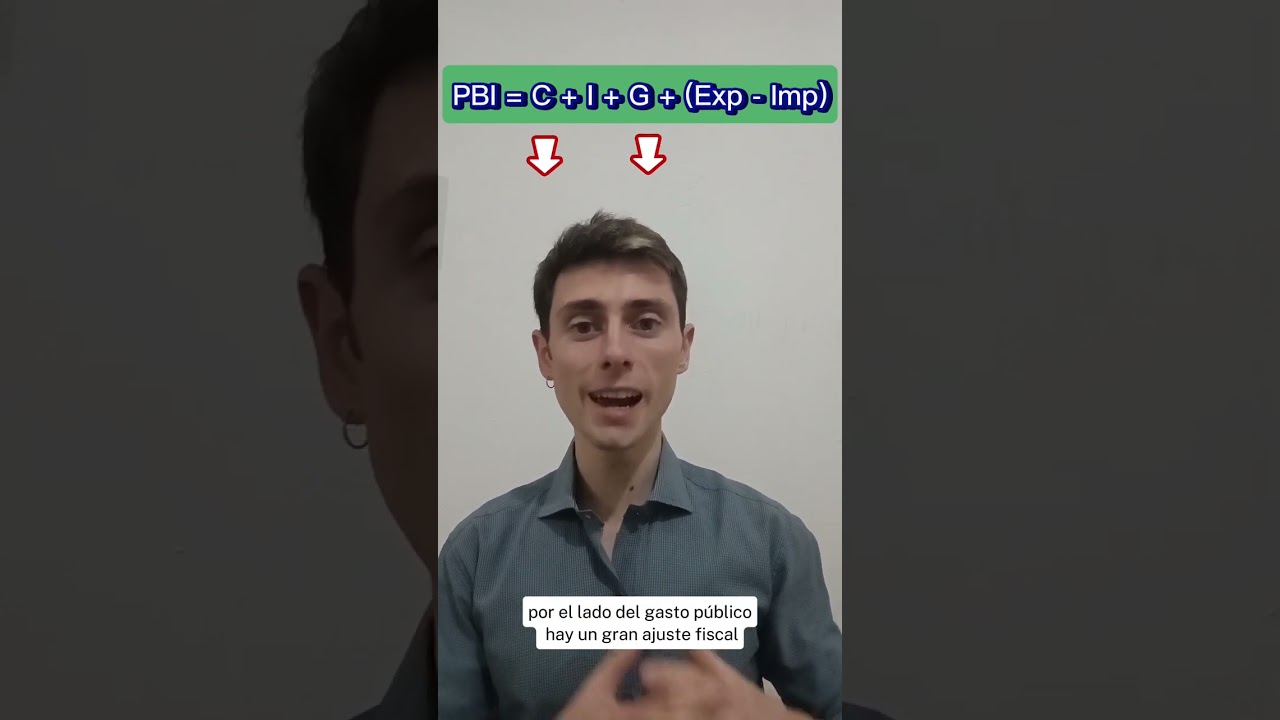 &iquest;Que es la RESECI&Oacute;N y como se compone el PBI? - EXPLICADO bien facil  😉