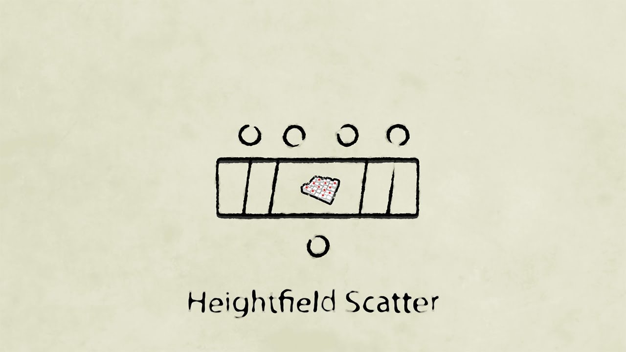Terrain Nodebook | Heightfield Scatter