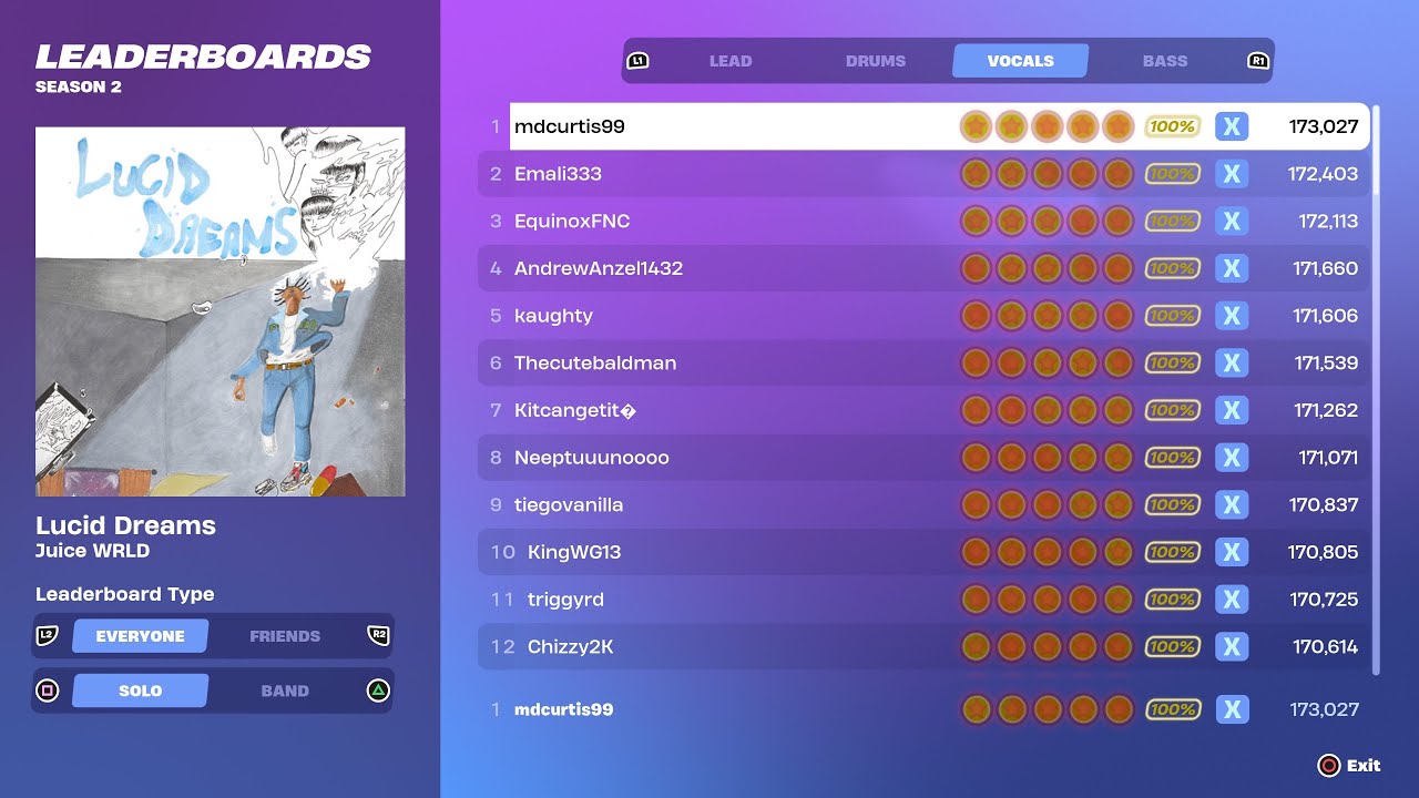 [Fortnite Festival S2] Lucid Dreams Expert Vocals 100% FC World Record