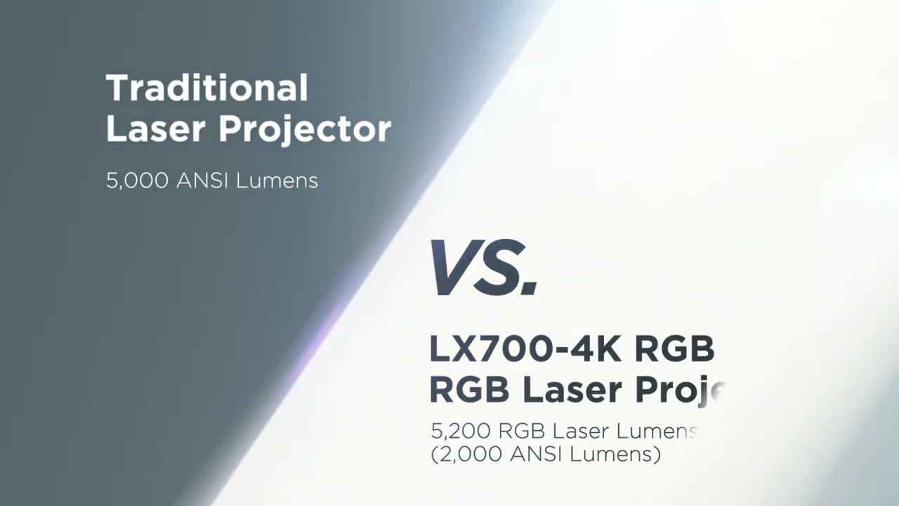 Comparison Video - ViewSonic RGB Laser Projector vs.Traditional Laser Projector