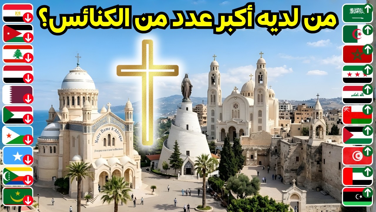 تقرير جديد صادم لترتيب 22 دولة عربية حسب عدد الكنائس 2026 | مفاجئات غير متوقعة!!