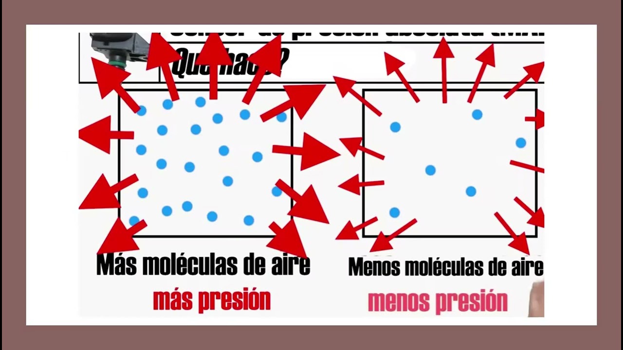 sensor 2 MAP