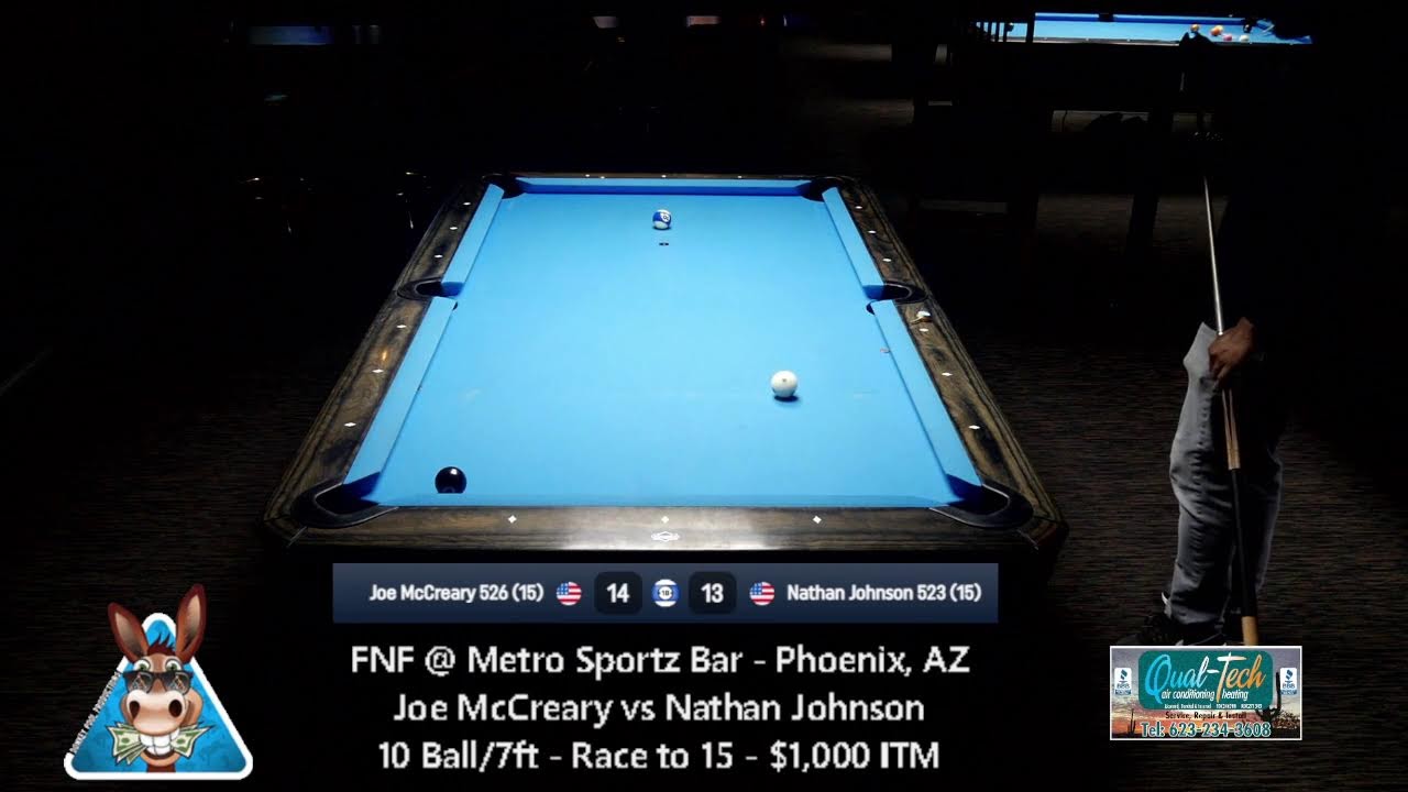 FNF @ Metro Sportz Bar - Phoenix, AZ Joe McCreary vs Nathan Johnson
