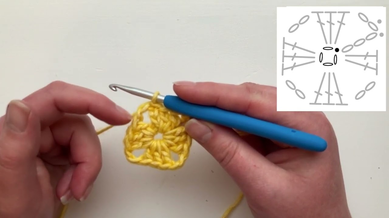 Learn to Crochet 10: Single colour granny square and crochet charts (Right-Handed).
