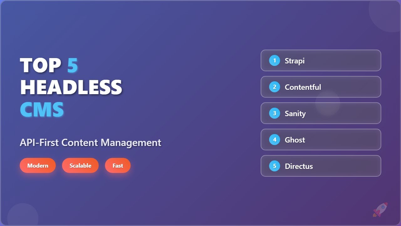 Top 5 Headless CMS Platforms for 2025: A Beginner's Guide