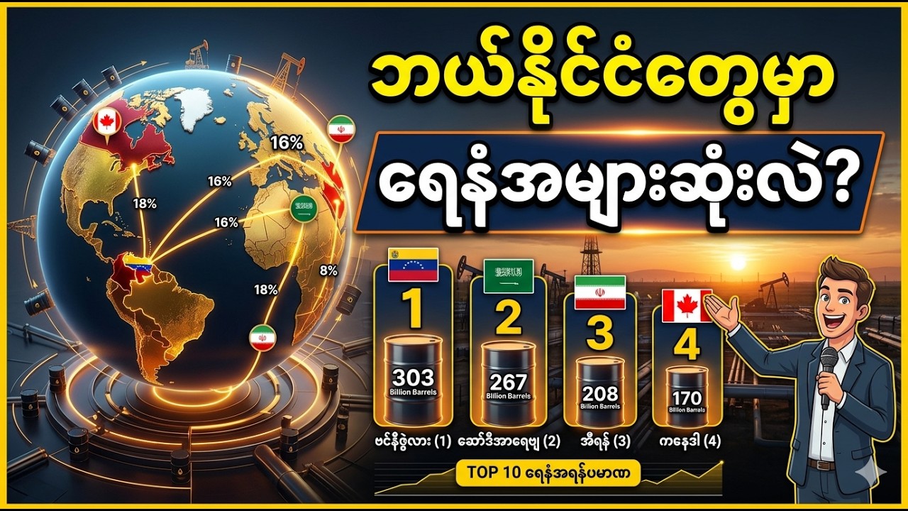 ကမ္ဘာ့ရေနံဘုရင်များ- Top 10 Countries with Largest Oil Reserves