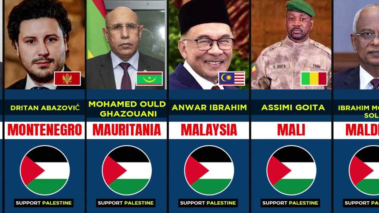 State Leaders Who SUPPORT Palestine #putin #israel #russia #palestine