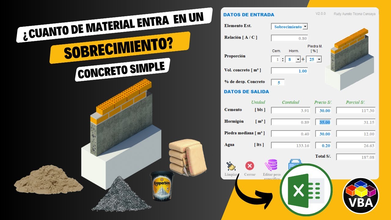 Como calcular cuanto de material entra en un sobrecimiento?