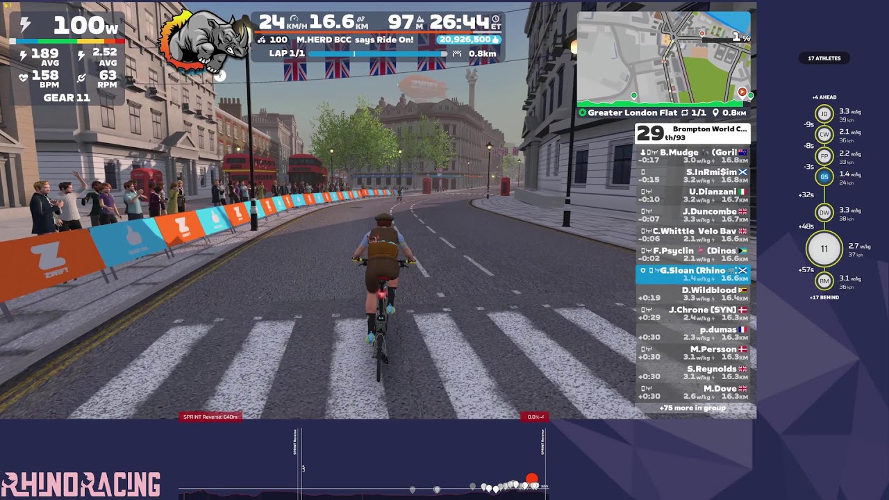 Brompton World Championships - Greater London Flat