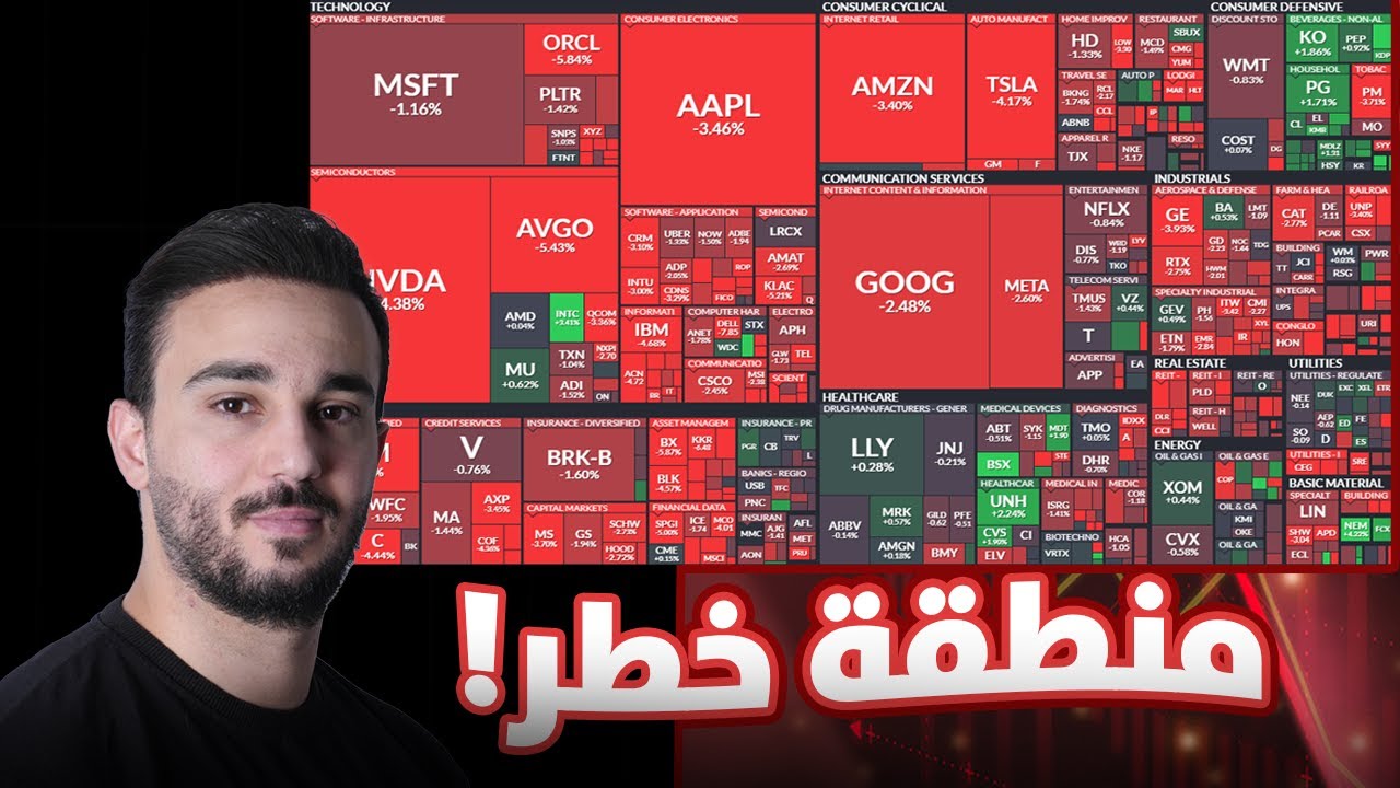 منطقة الخطر! هبوط قوي بالاسهم