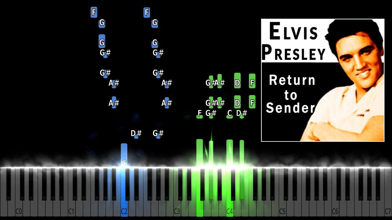 Elvis Presley - Return To Sender Piano Tutorial