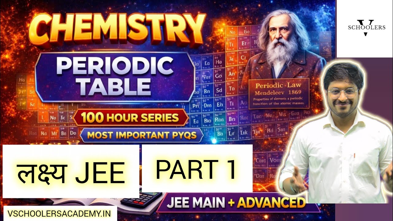 periodic table I one shot I jee main + advanced I most important pyqs