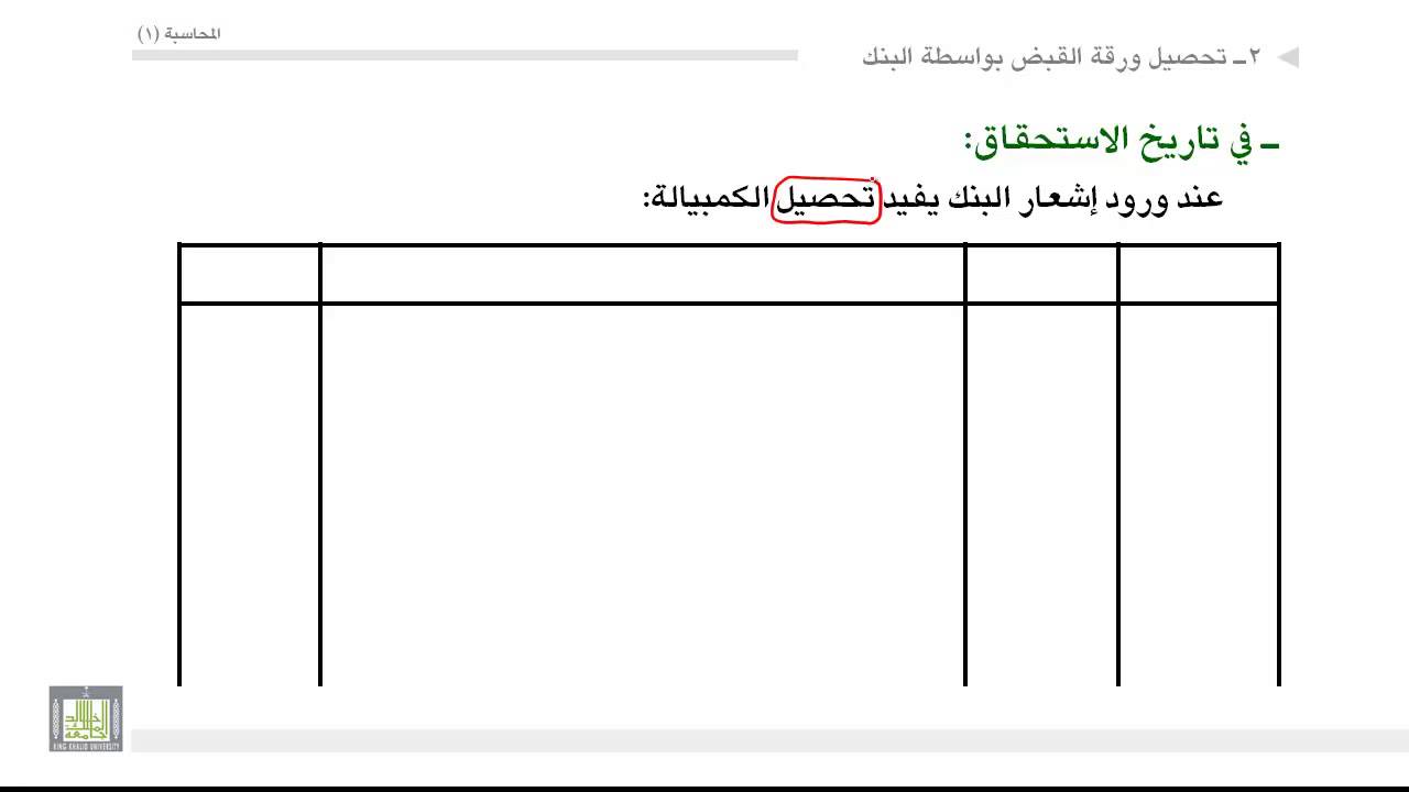 مبادئ المحاسبة - تحصيل ورقة القبض بواسطة البنك 2-2-2-2-8