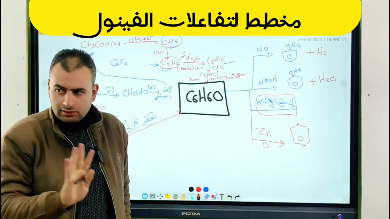 أقوي مخطط كيمياء عضوية لربط الفينول بما قبله من المركبات العضوية كيمياء ث ع