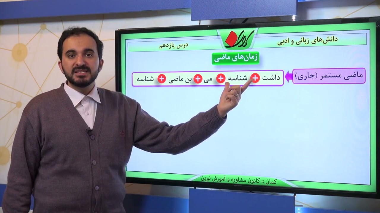 ادبیات نهم درس یازدهم دانش‌های زبانی و ادبی
