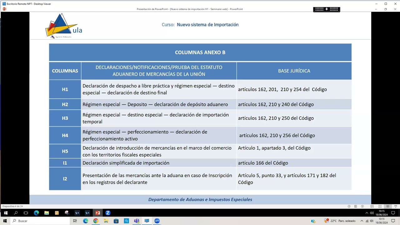 Vídeo del seminario web de H1