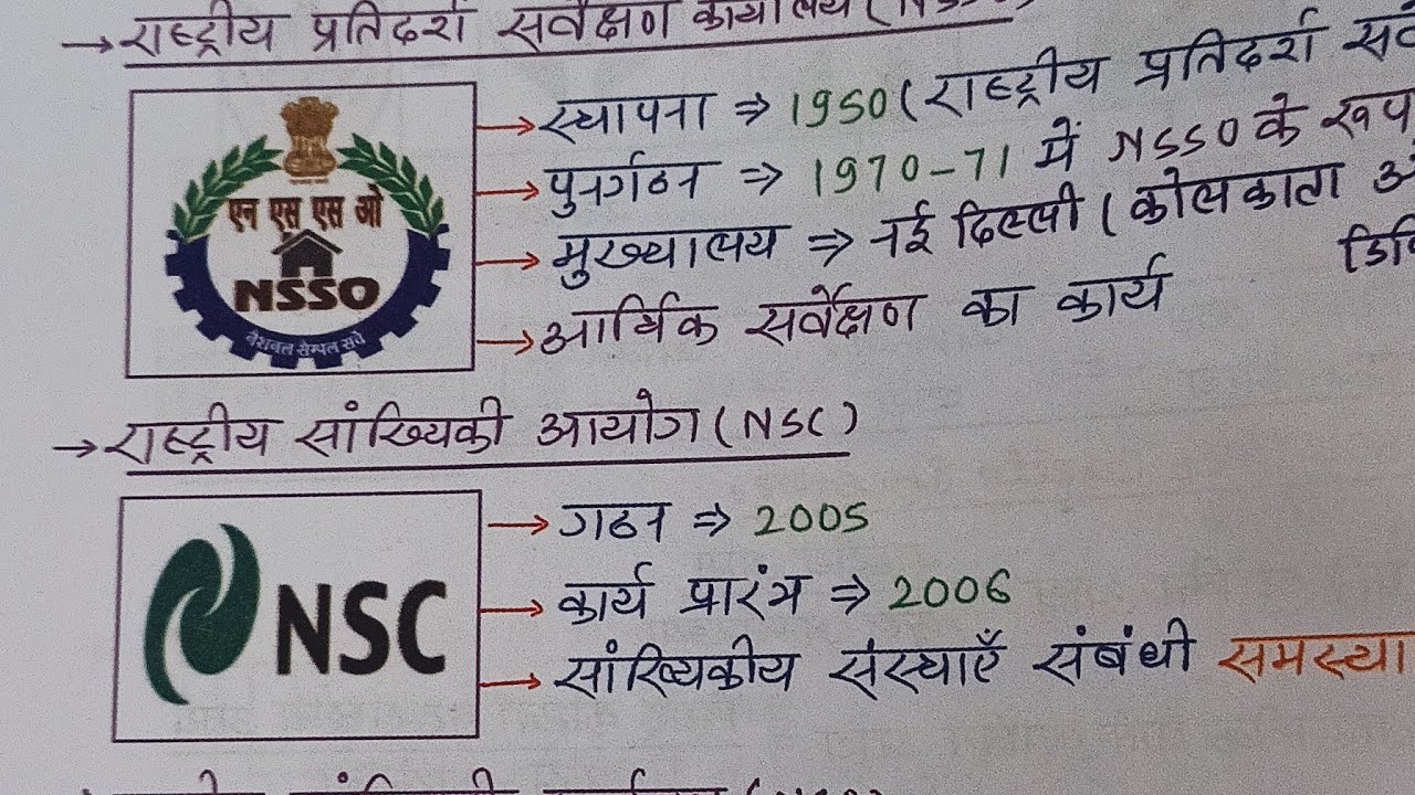 NATIONAL INCOME ECONOMICS TOPIC /#economic
