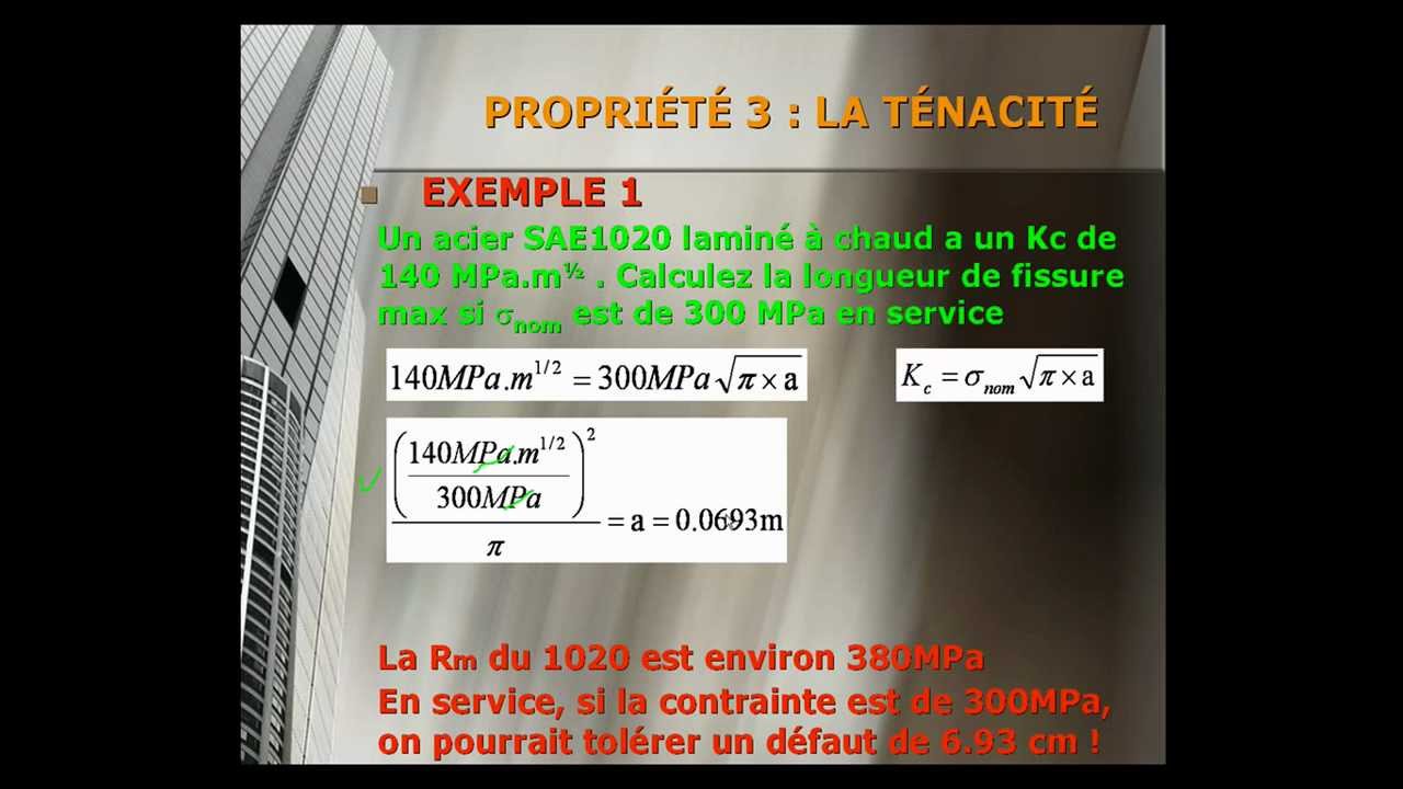 1.10 Capsule sur la Ténacité des Matériaux